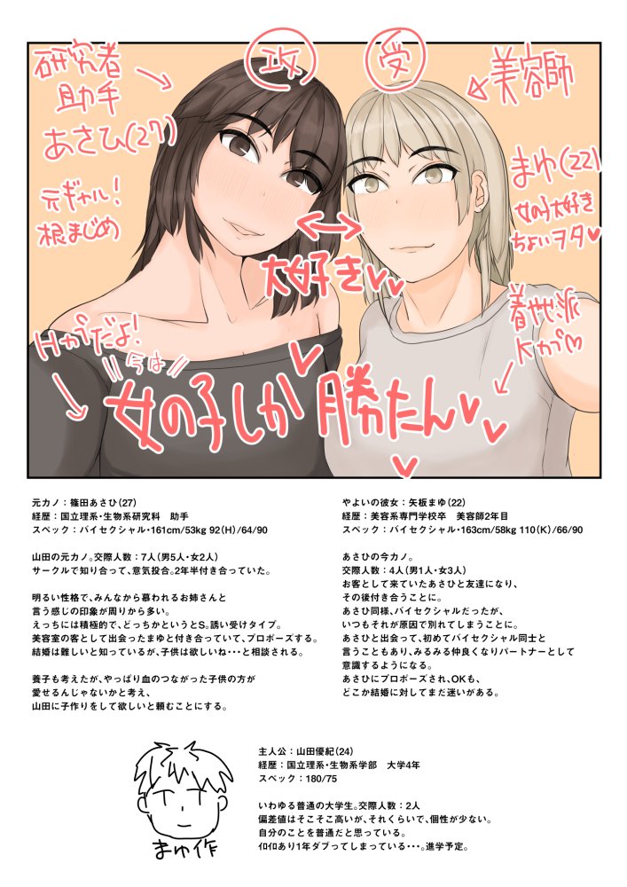 わたしたちを孕ませて？2 無料立ち読み2