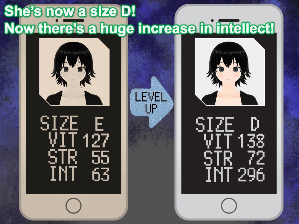 Outgrowing only girls， Overtake boys， Growth sound. Stat building game App Arc 無料立ち読み33