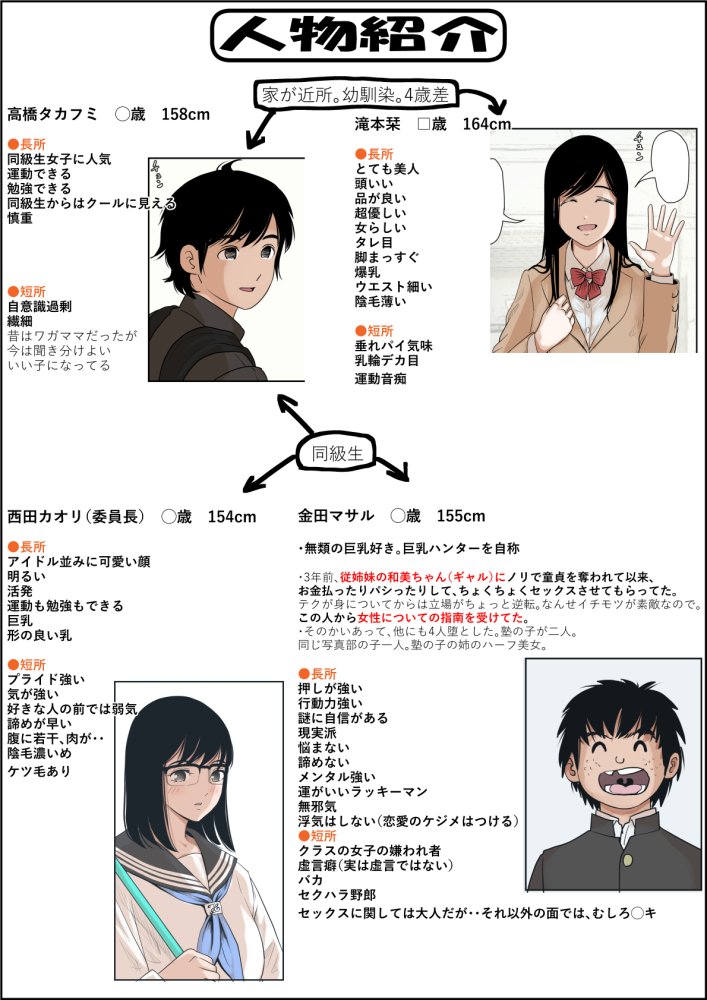 金田は何も悪くないVol.1 無料立ち読み1