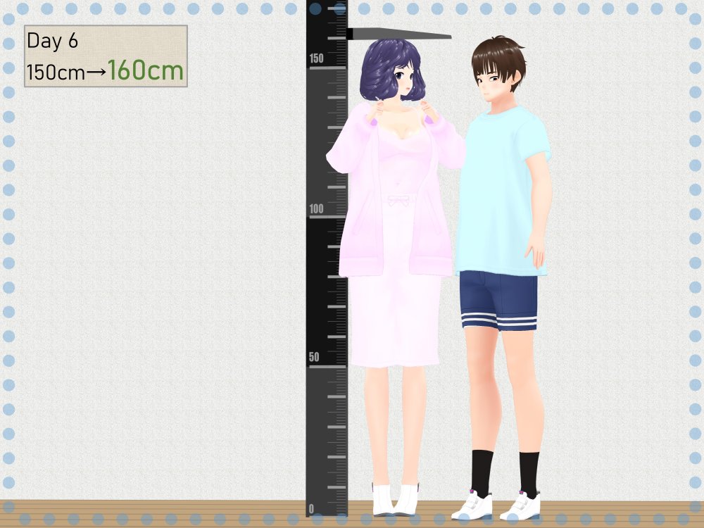 Outgrowing only girls， Overtake boys， Growth sound. Visiting the friend Arc 無料立ち読み30
