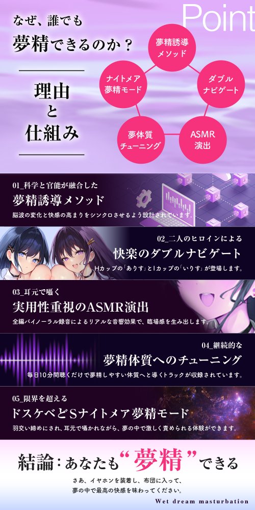 【夢イキ】ぜったい夢精するオナニー〜「誰でも」寝ながら射精できる快楽メソッド！！〜 無料立ち読み5