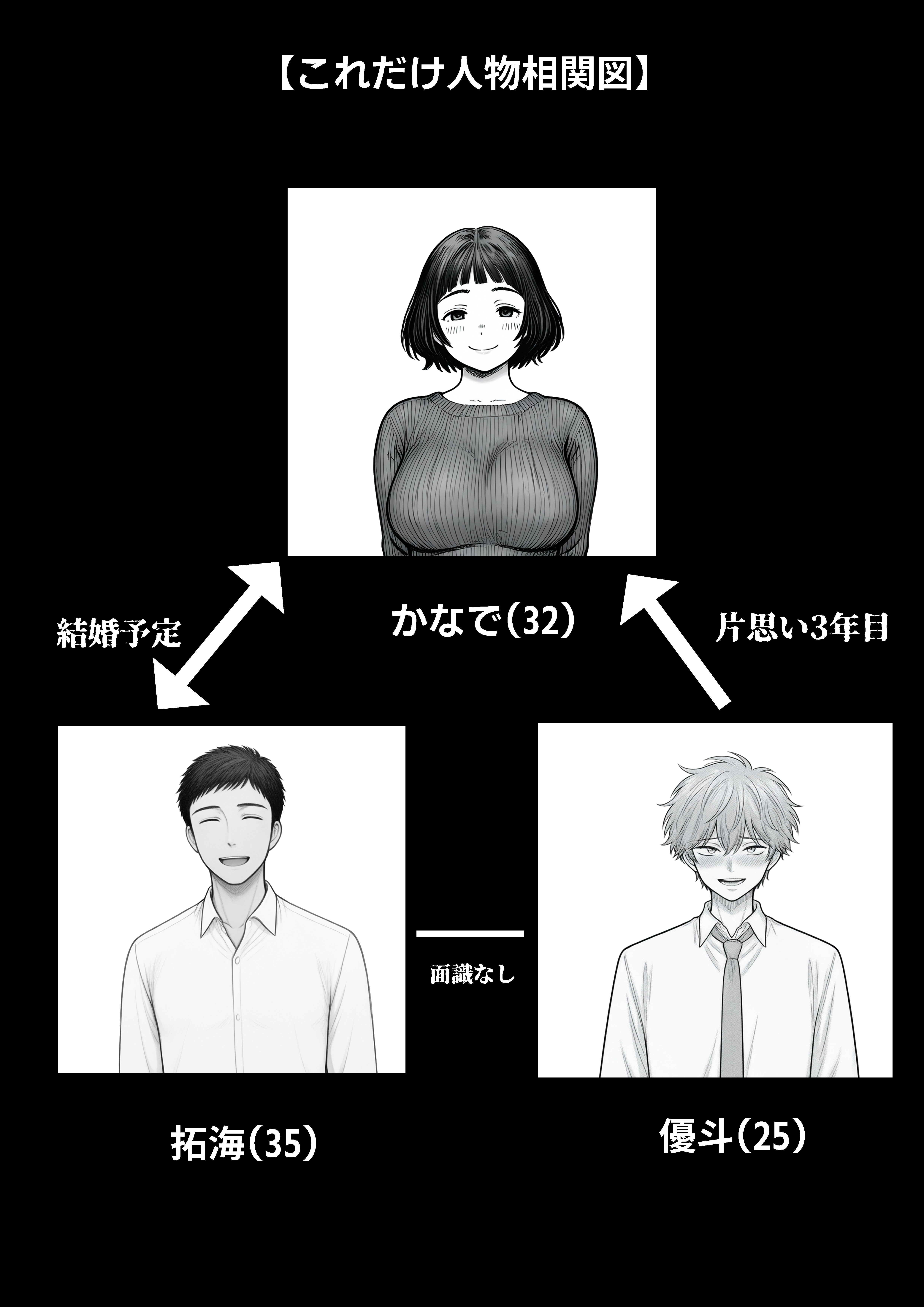 Hしてる時に婚約者の名前を間違えて・・・部下と浮気セックスしちゃうぽちゃ上司（32） 無料立ち読み54