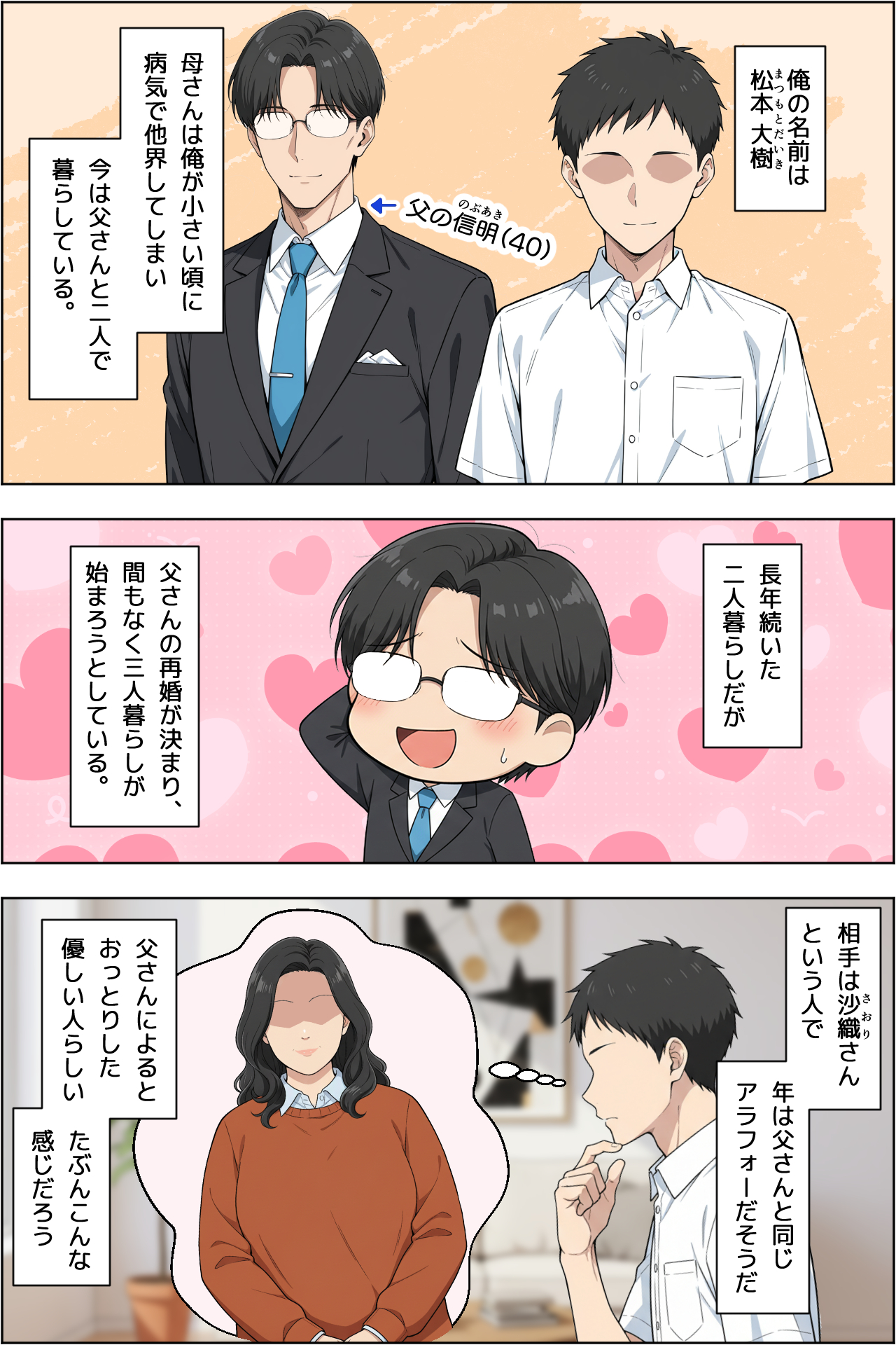 父親の再婚相手（38）の無自覚ドスケベボディで息子のチンイラが限界な件 無料立ち読み1